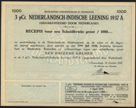 Netherlands Indies, various, exonumia VAR.24 Various 1937