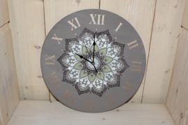 Workshop Mandala schilderen Datum op aanvraag