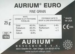 Aurium Euro