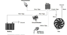 Electric Fan Relay and Termostat Kit