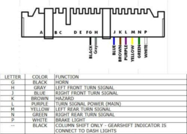 Steering Column Automatic Shift  30"