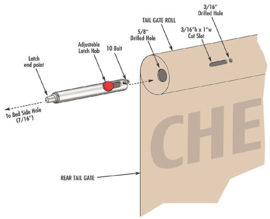 Stealth Tail Gate Latches  Stainless Steel