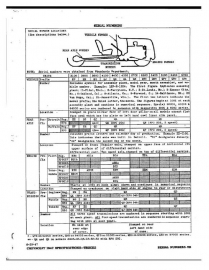 Engine Serial Number codes  1947