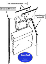 Super Deur Vilt Kit.  1960-63