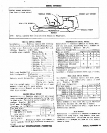 Engine Serial Number codes  1947