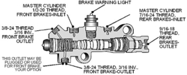 Proportioning Valve Kit.  Disc/Disc