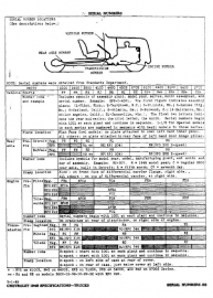 Engine Serial Number codes  1948