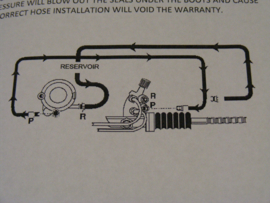 Rack and Pinion Power Steering Hose Kit, Braided Stainless