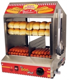 Hotdogmachine