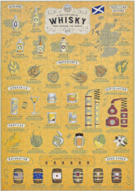 Ridley's Whisky Puzzel