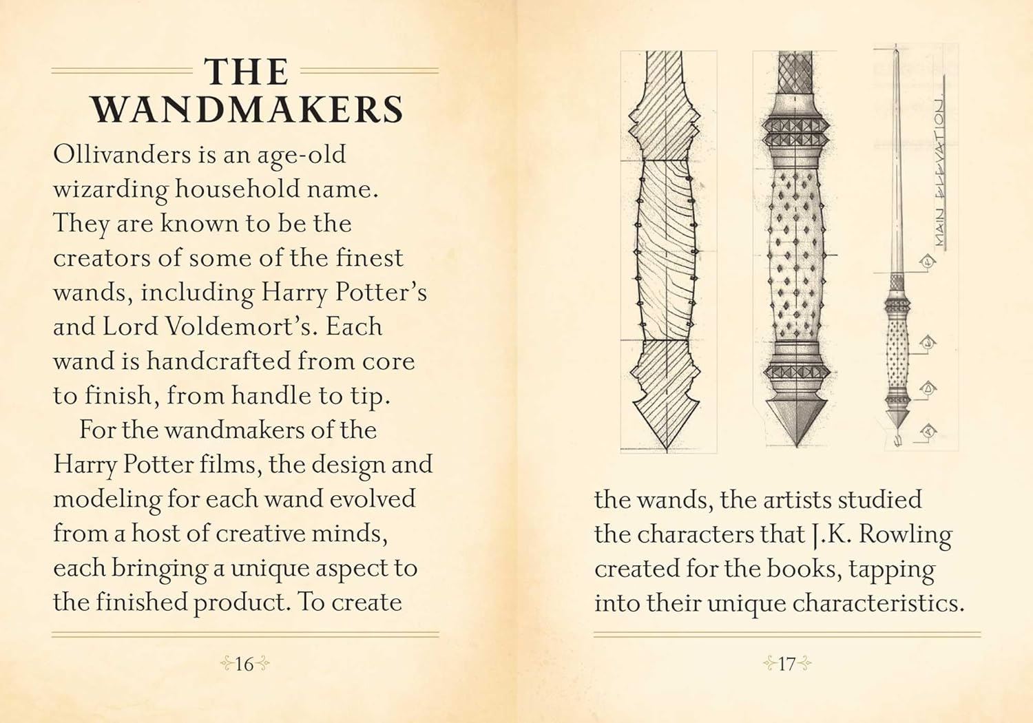 Harry Potter: The mini book of wands
