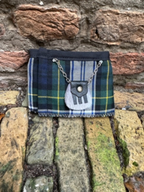 Kilt portemonnees deel 1