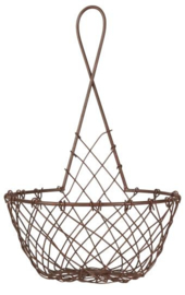 Wall basket wire