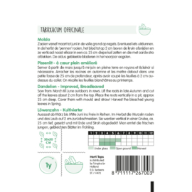 Molsla 'Improved, Breedbladig',  Taraxacum officinale