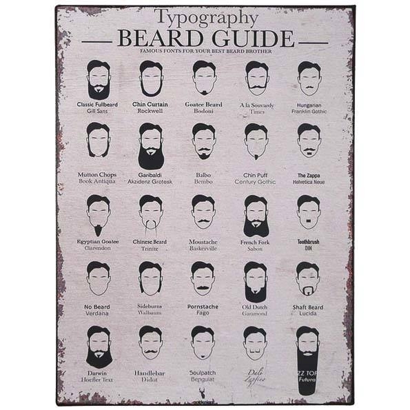 The Beard Guide - tekstbord