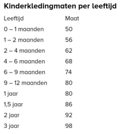 Kinder Pyjama (naam)... Slaapt ...| pyjama met naam