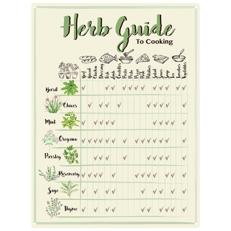 Tekstbord Herb Guide (Esschert Design)