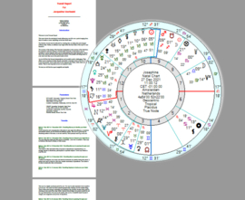 Combinatie Horoscoop en Jaarprognose