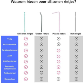 EIZOOK Silikonstrohhalme Set - 6 wiederverwendbare gebogene Strohhalme