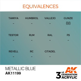 AK11199 METALLIC BLUE – METALLIC