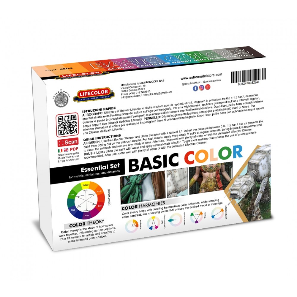 BES04 Lifecolor Basic Colors Vol 1
