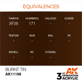 AK11198 BURNT TIN – METALLIC