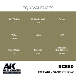 RC880 IDF Early Sand Yellow