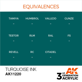 AK11220 TURQUOISE – INK