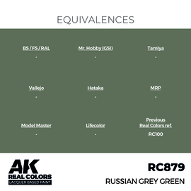 RC879 Russian Grey Green