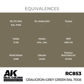 RC853 Graugrün-Grey Green RAL 7008