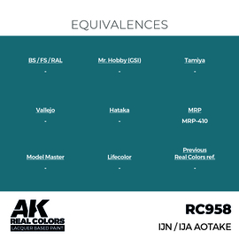 RC958 IJN / IJA Aotake