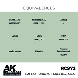 RC972 RAF Light Aircraft Grey BS381C/627