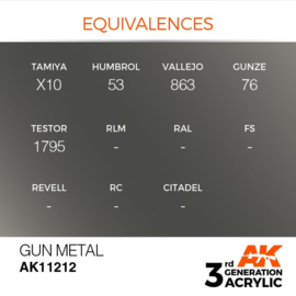 AK11212 GUN METAL – METALLIC