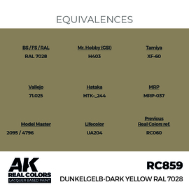 RC859 Dunkelgelb-Dark Yellow RAL 7028