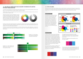 AK293 FAQ How to work with colors and transitions with acrylics