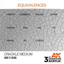 AK11236 CRACKLE MEDIUM – AUXILIARY