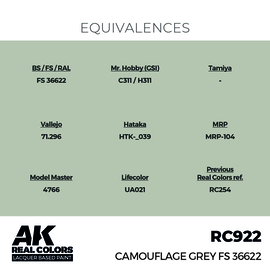 RC922 Camouflage Grey FS 36622