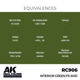 RC906 Interior Green FS 34151