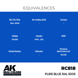 RC818 Pure Blue RAL 5005