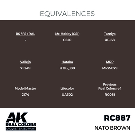 RC887 NATO Brown