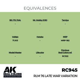 RC945 RLM 76 Late War Variation