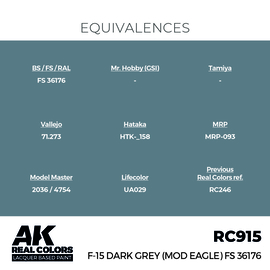 RC915 F-15 Dark Grey (Mod Eagle) FS 36176