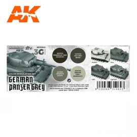 AK11642 GERMAN PANZER GREY MODULATION SET