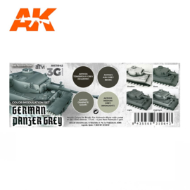 AK11642 3rd Gen GERMAN PANZER GREY MODULATION SET