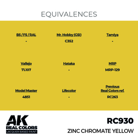 RC930 Zinc Chromate Yellow