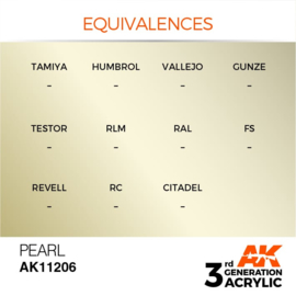 AK11206 PEARL – METALLIC