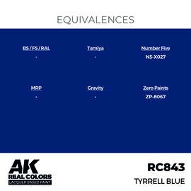 RC843 Tyrrell Blue