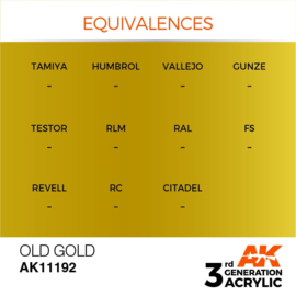 AK11192 OLD GOLD – METALLIC