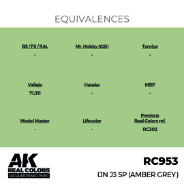 RC953 IJN J3 SP (AMBER GREY)