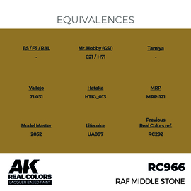 RC966 RAF Middle Stone